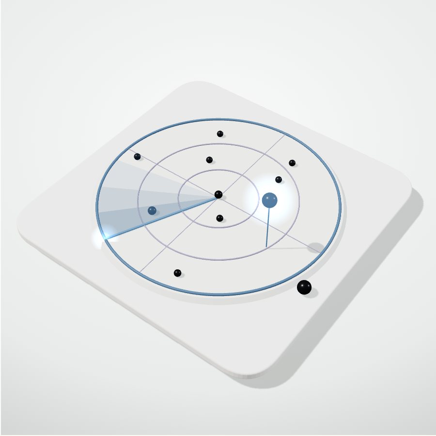 Sweep, as rendered on the home page: Detection by agents; Respond and Override by people