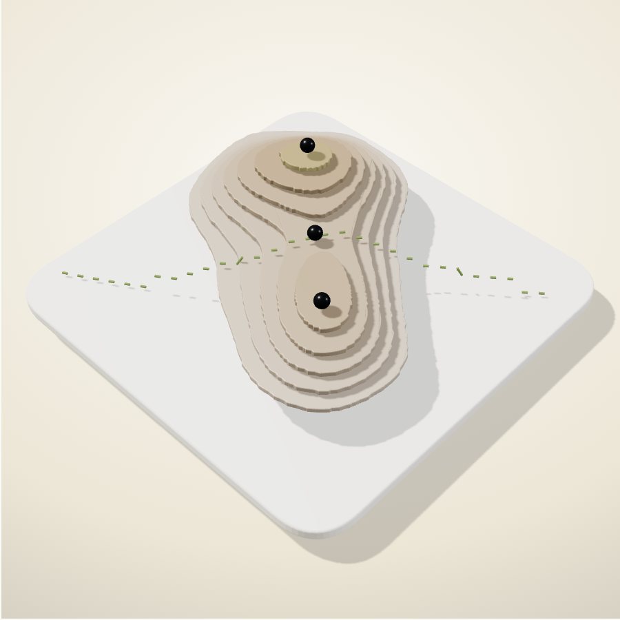 Topographic, as rendered on the home page: Thresholds; Critical is never flattened