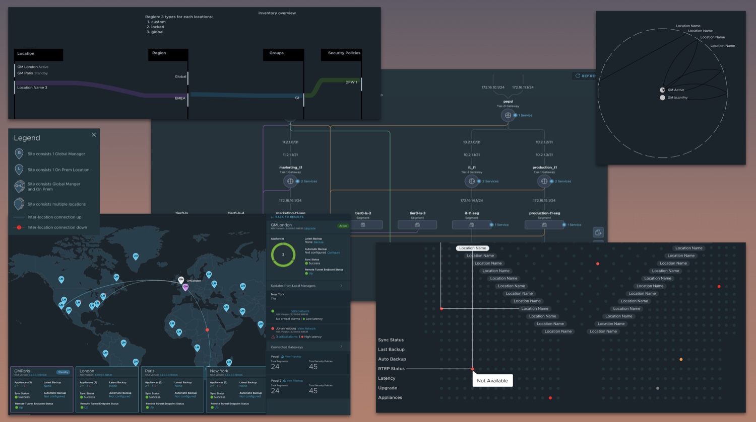 Ideation output: multiple early visualisation concepts including alluvial, wheel, world map and topology approaches.