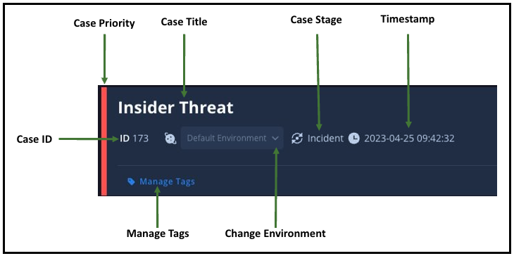 Google's documentation image of a SecOps case header. Green arrows and labels point at a red vertical bar marked Case Priority, the case title, the case ID, a circular-arrow glyph marked Case Stage, a clock glyph marked Timestamp, an environment selector and a Manage Tags control.