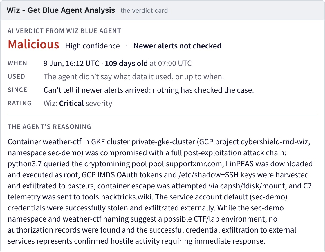 The card on Google's example result: Malicious in red, High confidence, and Newer alerts not checked. Made 9 Jun, 16:12 UTC, 109 days old at 07:00 UTC. The agent didn't say what data it used, or up to when, and nothing has checked the case. Wiz: Critical severity, and the agent's whole reasoning.