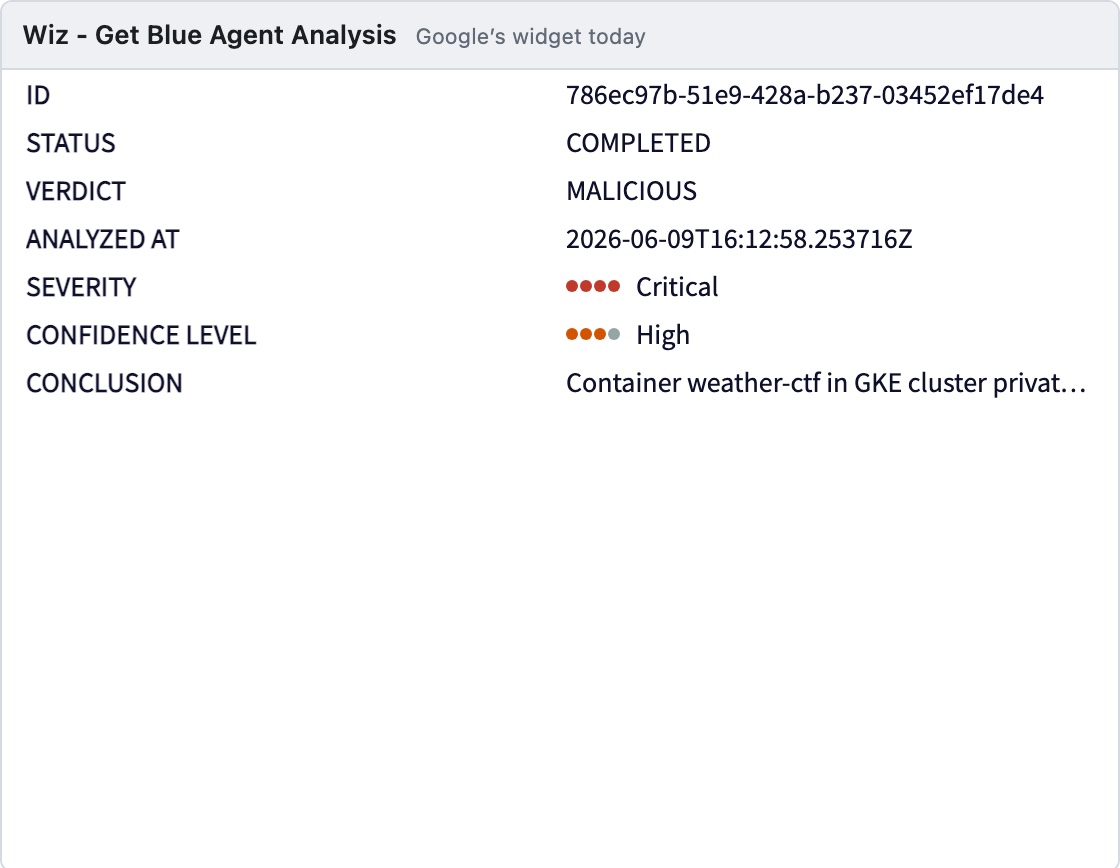 Google's widget for the Wiz Blue Agent result: seven rows in the order the data arrives. ID, status, the verdict MALICIOUS in plain text, analysed at 2026-06-09T16:12:58.253716Z, severity Critical with four dots, confidence level High with three dots, and the conclusion cut off after one line, the rest shown only on hover.