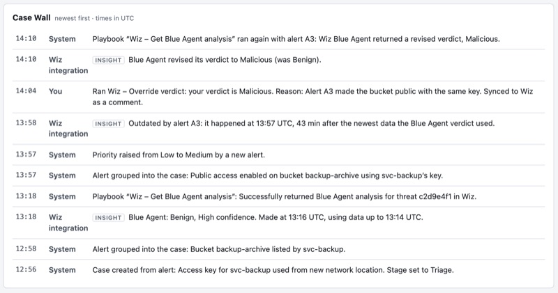 The Case Wall, newest first: at 14:10 the playbook ran again with alert A3 and returned a revised verdict, Malicious, with the integration's insight beside it. Below, the analyst's override at 14:04, the Outdated insight at 13:58, and the first verdict as an insight at 13:18.